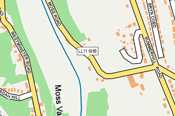 LL11 6HB map - OS OpenMap – Local (Ordnance Survey)