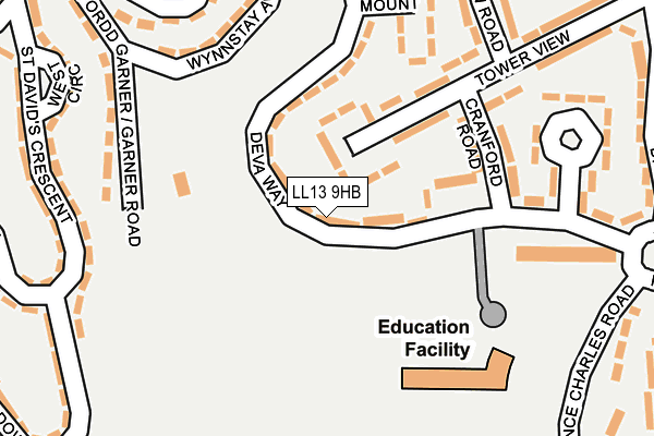 LL13 9HB map - OS OpenMap – Local (Ordnance Survey)