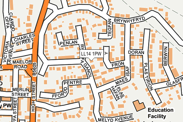 LL14 1PW map - OS OpenMap – Local (Ordnance Survey)