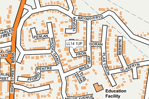 LL14 1UP map - OS OpenMap – Local (Ordnance Survey)