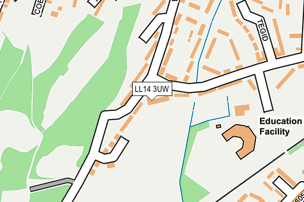 LL14 3UW map - OS OpenMap – Local (Ordnance Survey)