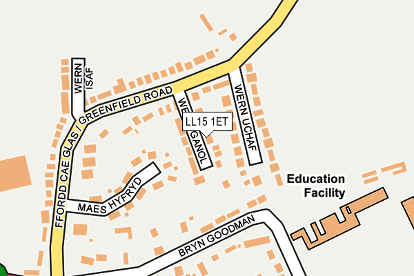 LL15 1ET map - OS OpenMap – Local (Ordnance Survey)