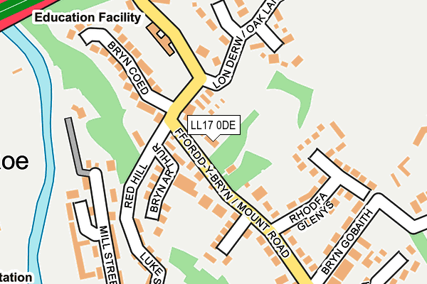 LL17 0DE map - OS OpenMap – Local (Ordnance Survey)