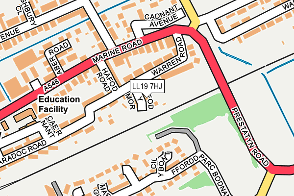 LL19 7HJ map - OS OpenMap – Local (Ordnance Survey)