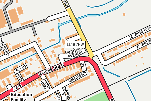 LL19 7HW map - OS OpenMap – Local (Ordnance Survey)