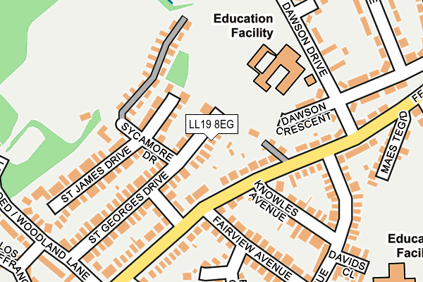 LL19 8EG map - OS OpenMap – Local (Ordnance Survey)