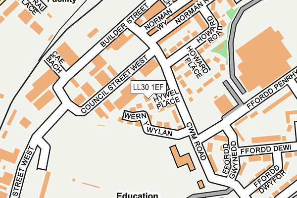 LL30 1EF map - OS OpenMap – Local (Ordnance Survey)