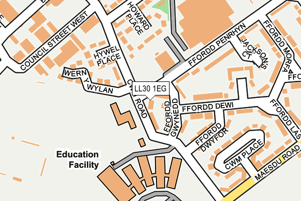 LL30 1EG map - OS OpenMap – Local (Ordnance Survey)