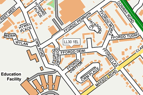 LL30 1EL map - OS OpenMap – Local (Ordnance Survey)