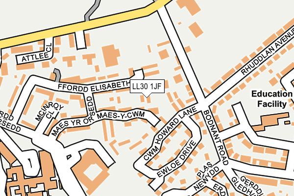 LL30 1JF map - OS OpenMap – Local (Ordnance Survey)