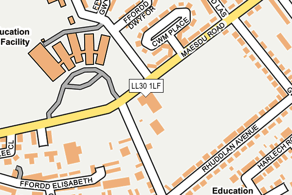 LL30 1LF map - OS OpenMap – Local (Ordnance Survey)