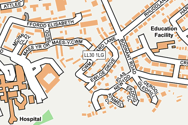 LL30 1LG map - OS OpenMap – Local (Ordnance Survey)