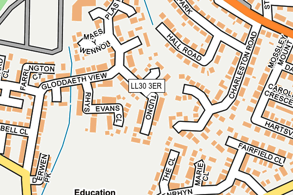 LL30 3ER map - OS OpenMap – Local (Ordnance Survey)
