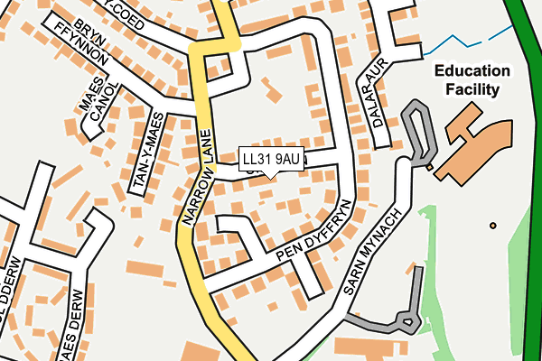 LL31 9AU map - OS OpenMap – Local (Ordnance Survey)