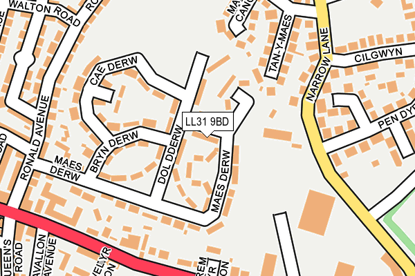 LL31 9BD map - OS OpenMap – Local (Ordnance Survey)
