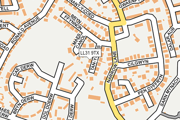 LL31 9TX map - OS OpenMap – Local (Ordnance Survey)