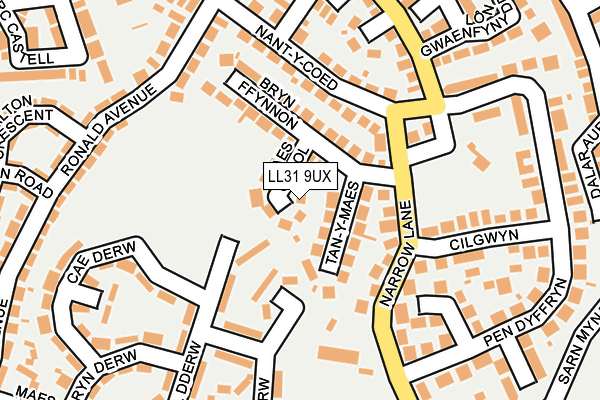 LL31 9UX map - OS OpenMap – Local (Ordnance Survey)