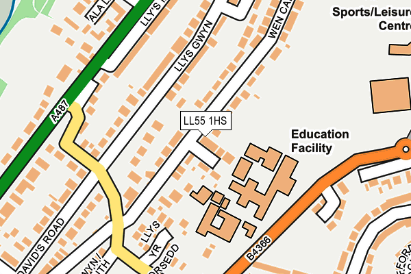 LL55 1HS map - OS OpenMap – Local (Ordnance Survey)