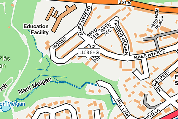 LL58 8HG map - OS OpenMap – Local (Ordnance Survey)