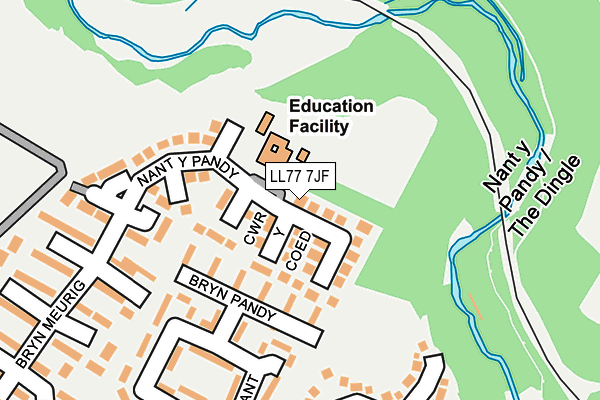 LL77 7JF map - OS OpenMap – Local (Ordnance Survey)