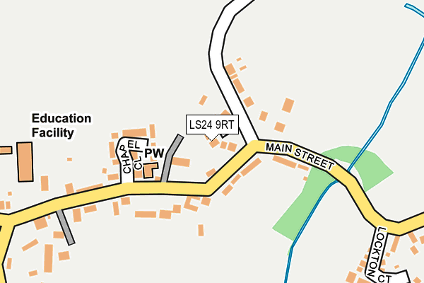LS24 9RT map - OS OpenMap – Local (Ordnance Survey)