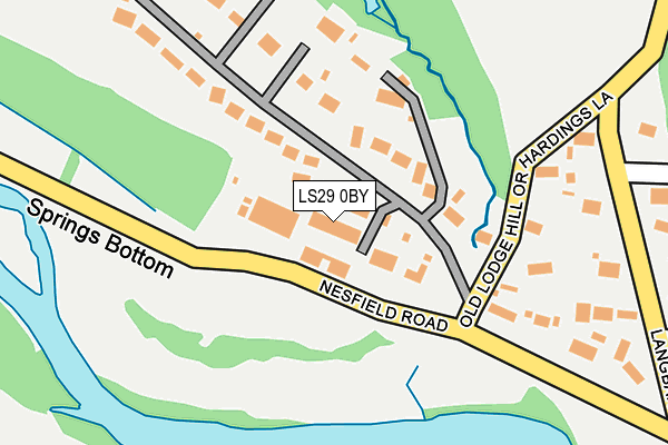 Map of HORSLEY-TOWNSEND ARCHITECTS (SKIPTON) LIMITED at local scale