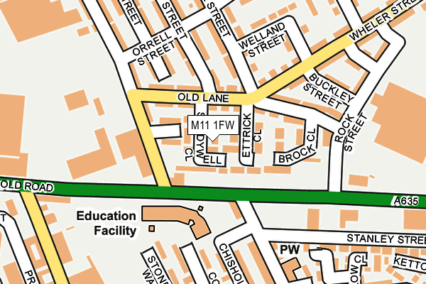 M11 1FW map - OS OpenMap – Local (Ordnance Survey)