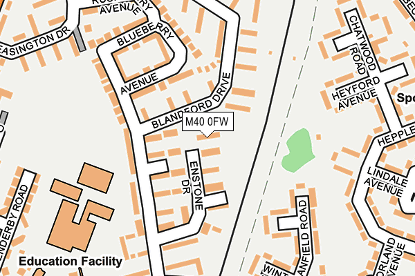 M40 0FW map - OS OpenMap – Local (Ordnance Survey)