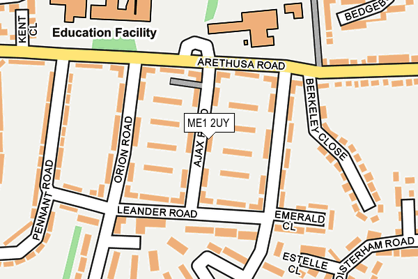 ME1 2UY map - OS OpenMap – Local (Ordnance Survey)