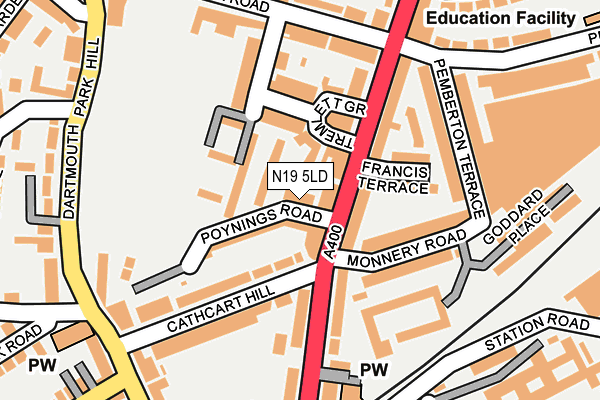 N19 5LD map - OS OpenMap – Local (Ordnance Survey)