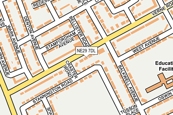 NE29 7DL map - OS OpenMap – Local (Ordnance Survey)