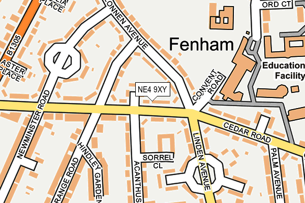 NE4 9XY map - OS OpenMap – Local (Ordnance Survey)
