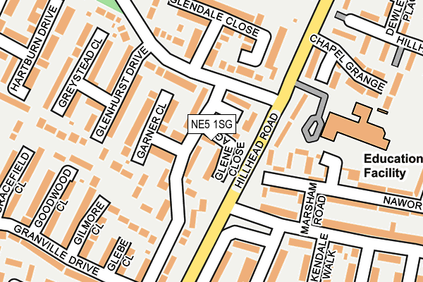 NE5 1SG map - OS OpenMap – Local (Ordnance Survey)