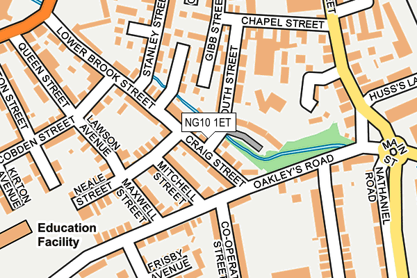 NG10 1ET map - OS OpenMap – Local (Ordnance Survey)