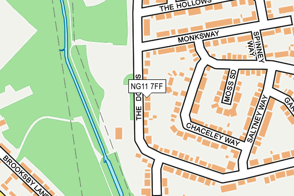 NG11 7FF map - OS OpenMap – Local (Ordnance Survey)