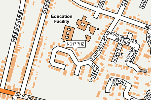 NG17 7HZ map - OS OpenMap – Local (Ordnance Survey)