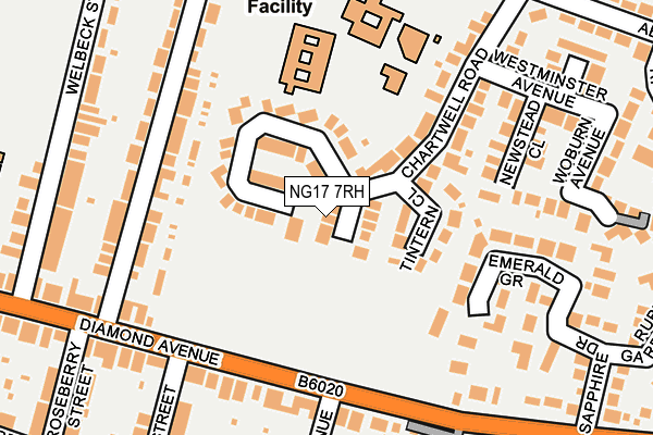 NG17 7RH map - OS OpenMap – Local (Ordnance Survey)