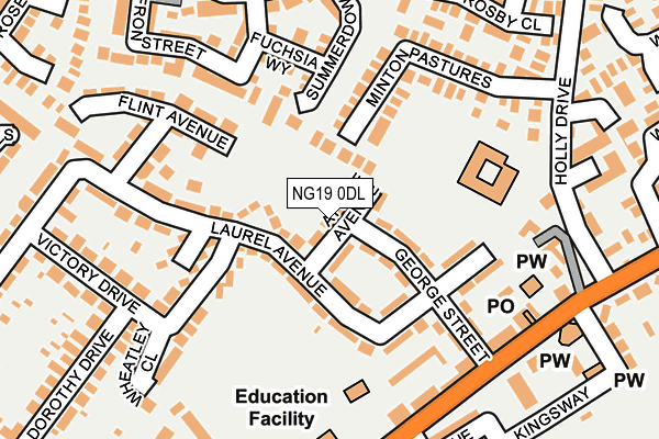 NG19 0DL map - OS OpenMap – Local (Ordnance Survey)