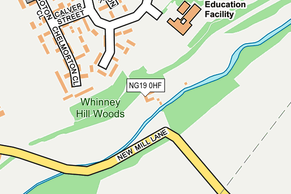 NG19 0HF map - OS OpenMap – Local (Ordnance Survey)