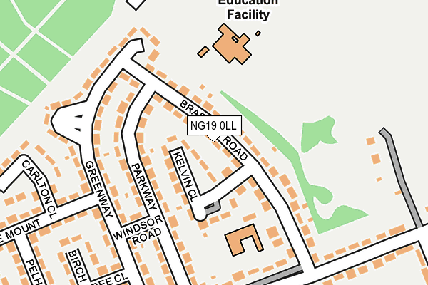 NG19 0LL map - OS OpenMap – Local (Ordnance Survey)