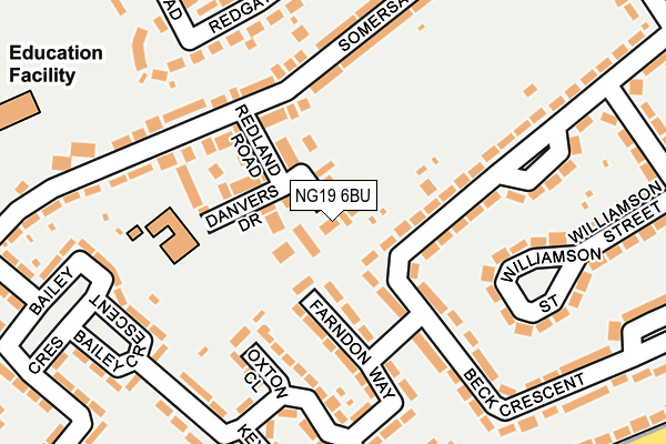 NG19 6BU map - OS OpenMap – Local (Ordnance Survey)