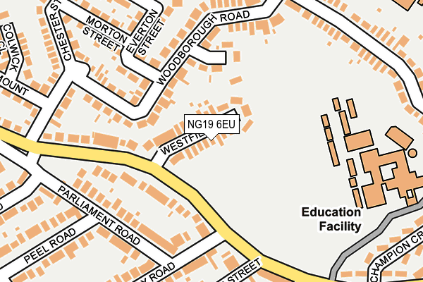 NG19 6EU map - OS OpenMap – Local (Ordnance Survey)