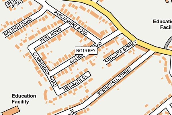 NG19 6EY map - OS OpenMap – Local (Ordnance Survey)