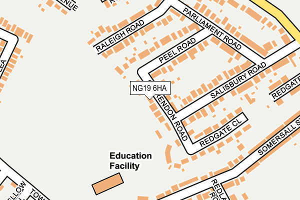 NG19 6HA map - OS OpenMap – Local (Ordnance Survey)