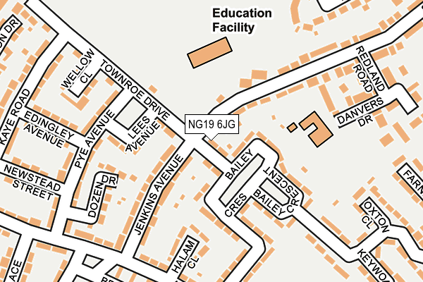 NG19 6JG map - OS OpenMap – Local (Ordnance Survey)