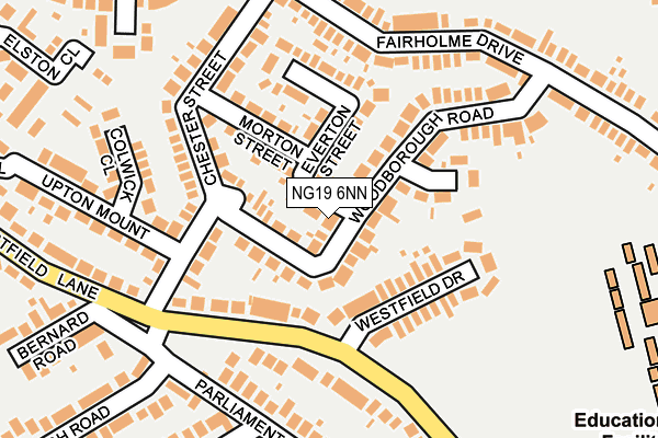 NG19 6NN map - OS OpenMap – Local (Ordnance Survey)