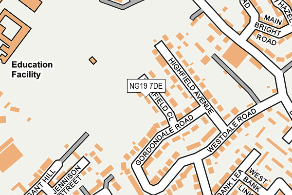 NG19 7DE map - OS OpenMap – Local (Ordnance Survey)