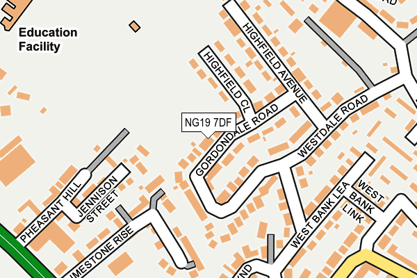 NG19 7DF map - OS OpenMap – Local (Ordnance Survey)