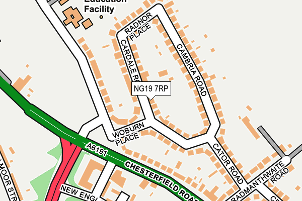 NG19 7RP map - OS OpenMap – Local (Ordnance Survey)