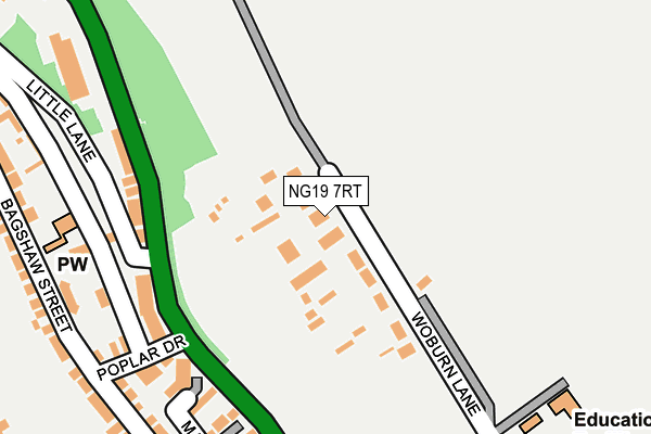 NG19 7RT map - OS OpenMap – Local (Ordnance Survey)